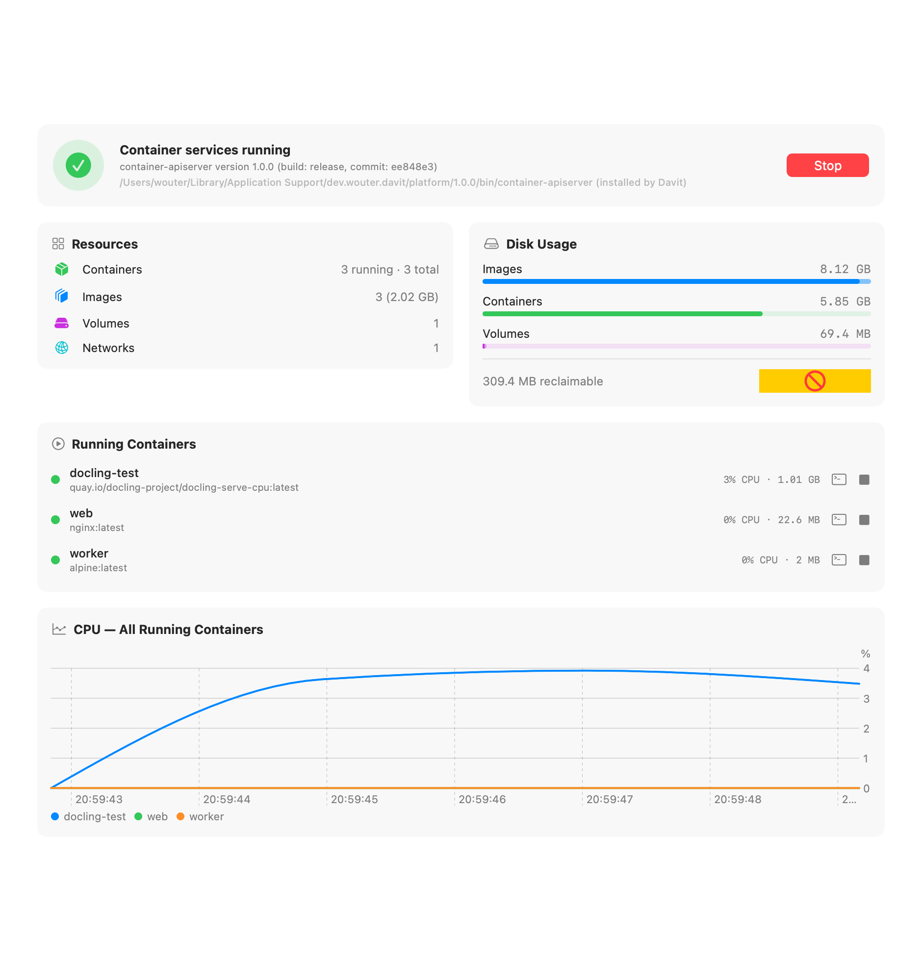 Davit dashboard showing service status, resource counts, disk usage and a live CPU chart